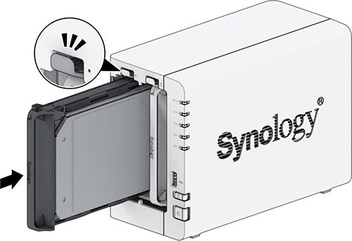 synology hardware