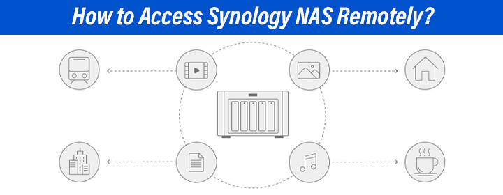Access Synology NAS Remotely